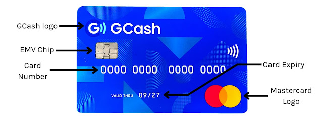 Front side of GCash Mastercard