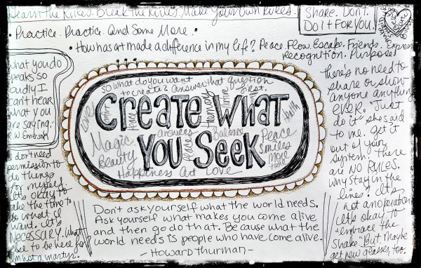create journal page for creativity and books
