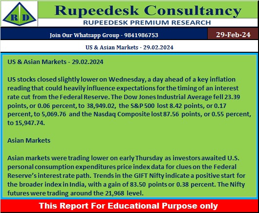 US & Asian Markets - 29.02.2024