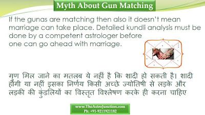 Myth about horoscope matching, www.theastrojunction.com, gaurav malhotra