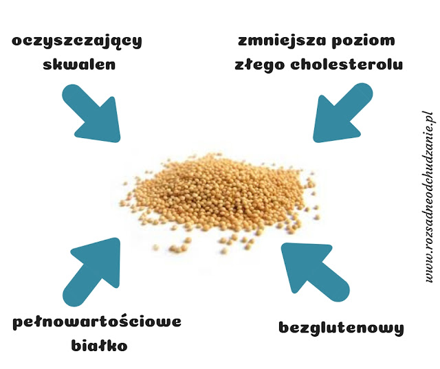 właściwości odżywcze amarantusa