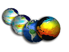 climate