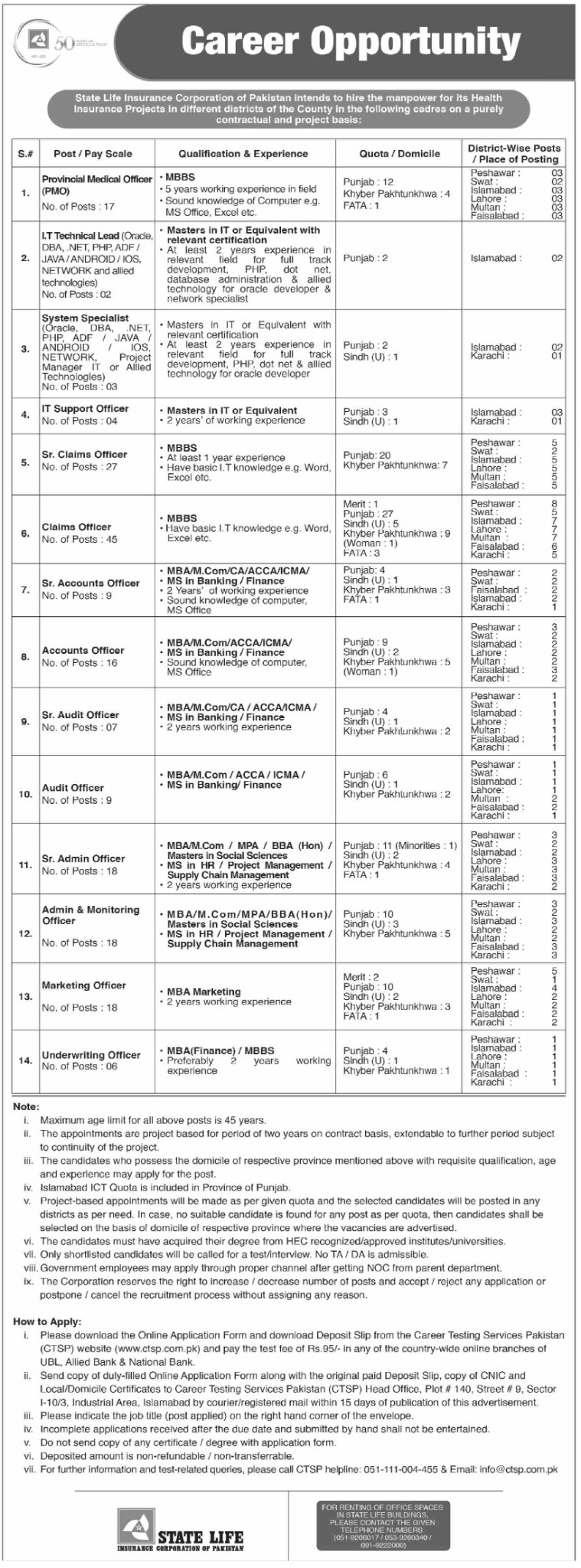 State Life Insurance Latest Jobs 2022 Latest Advertisement and Download Application forms