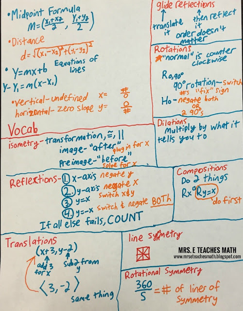 Mrs. E Teaches Math:  Geometric Transformations Study Guide