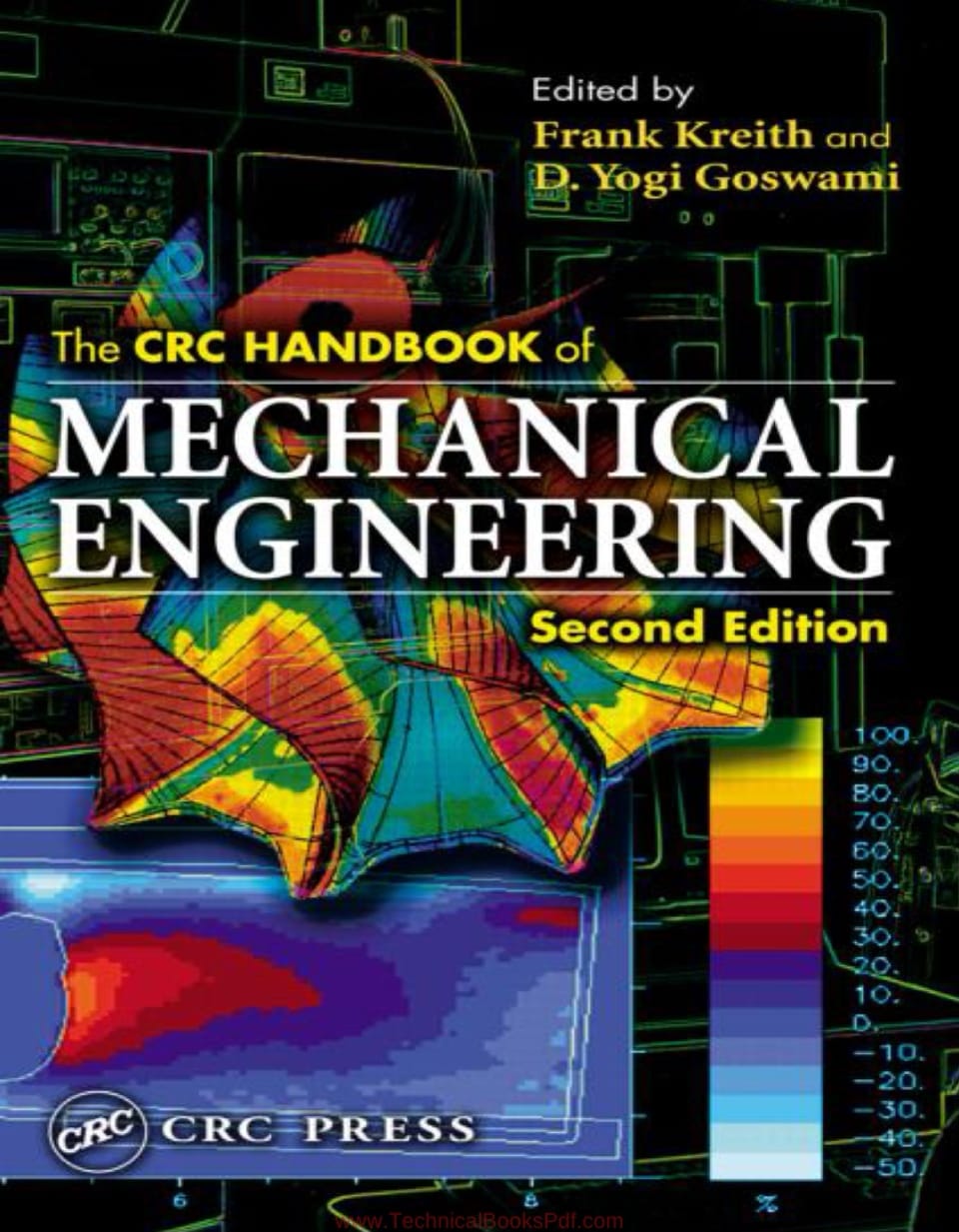 The CRC HANDBOOK of MECHANICAL ENGINEERING
