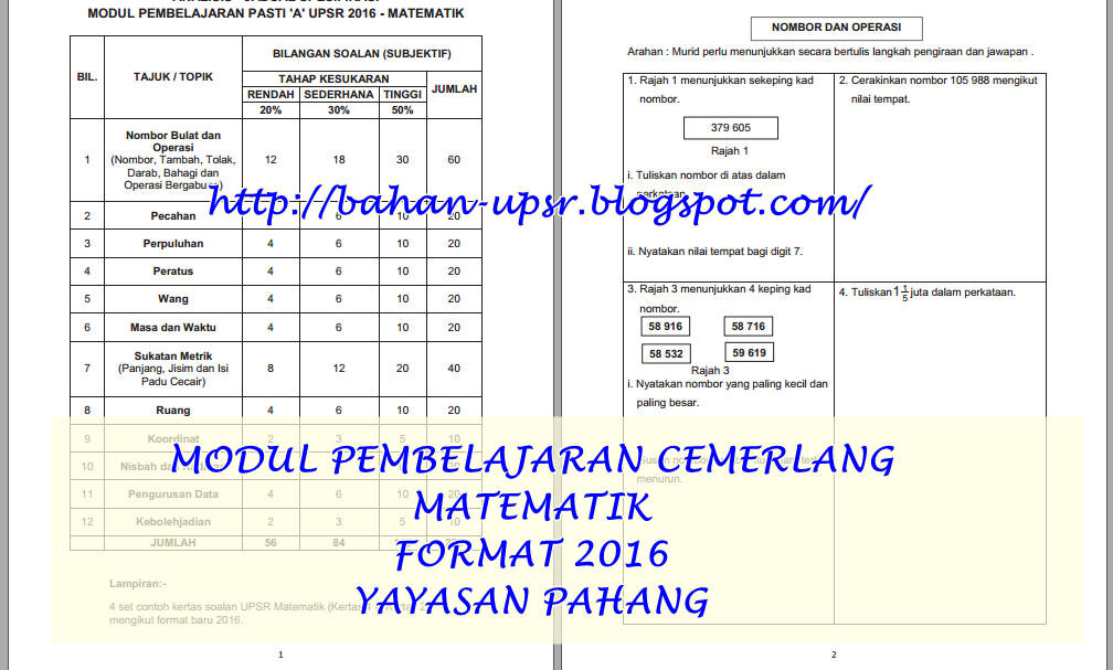 BAHAN UPSR 2016: MODUL PEMBELAJARAN CEMERLANG MATEMATIK 