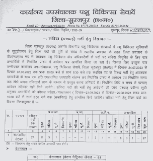 SURAJPUR SARKARI NAUKRI GOVT JOBS 2023 | सूरजपुर में सरकारी नौकरी के लिए संविदा पदों की भर्ती के लिए वेकेंसी