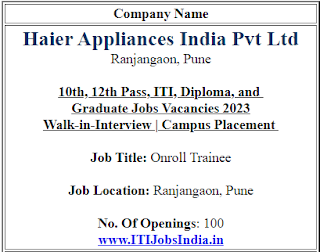Haier Appliances India Pvt Ltd Jobs Vacancies for 10th, 12th Pass, ITI, Diploma, and Graduate Candidates | Walk-in-Interview
