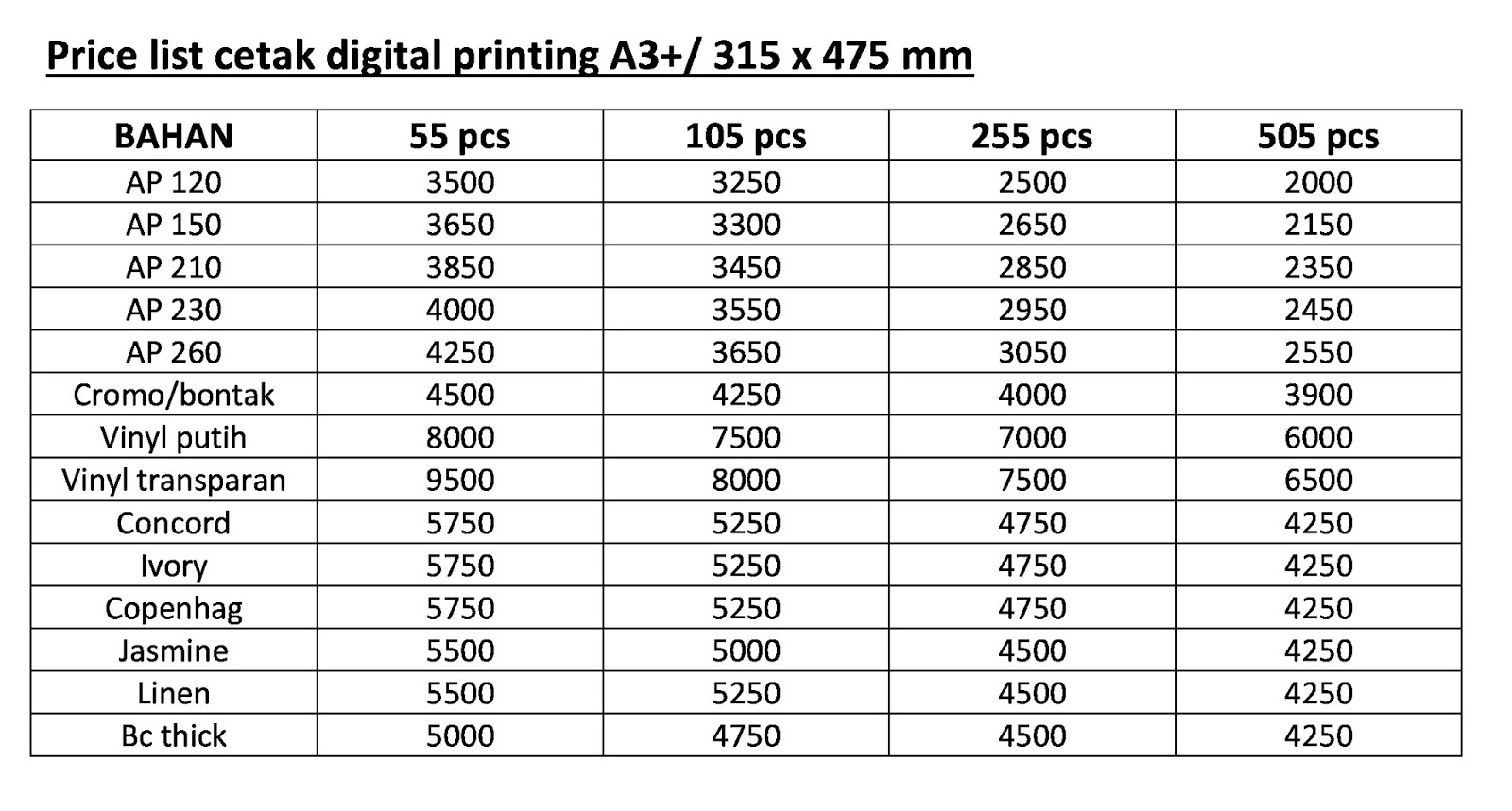 25 Trend Terbaru Harga  Cetak Stiker  Vinyl A3 Transparan  