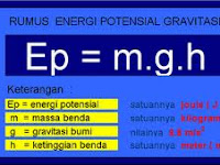 Penjelasan Mengenai Energi Potensial Gravitasi