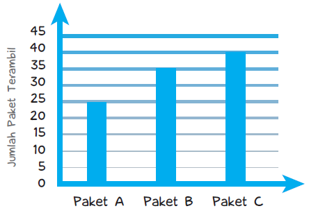 Contoh Teks Anekdot Dengan Gambar - Gamis Murni