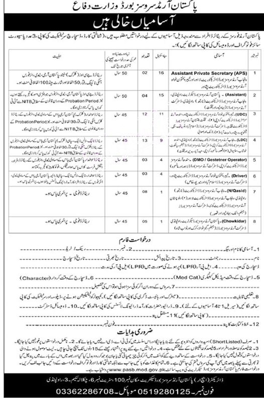 Pakistan armed services board jobs 2022