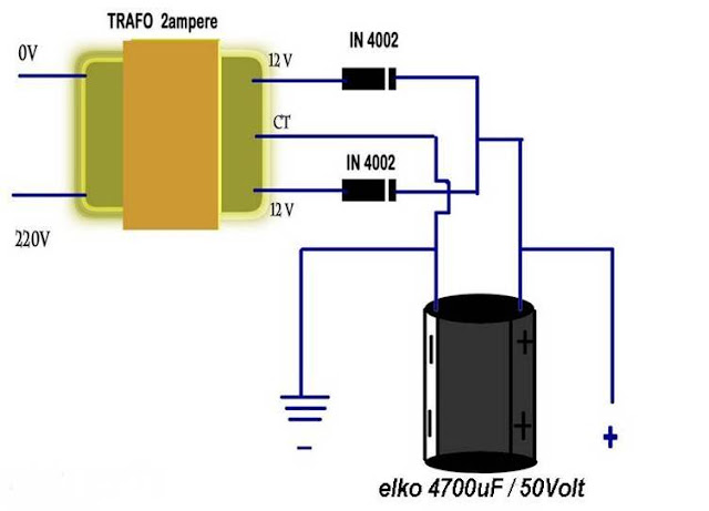 rangkaian-power-supply-trafo-ct