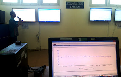 Ruang Kontrol BAPETEN ini berfungsi untuk decision support system dan early warning system