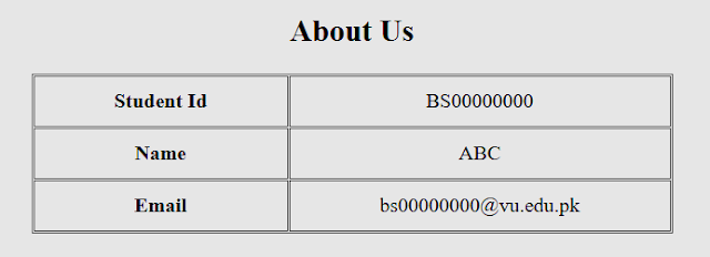 Figure 4: Sample About Us Page (info.html)