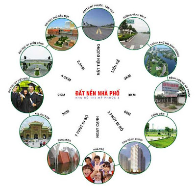 Đất nền Bình dương giá rẻ