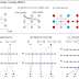 Seeing is Believing: Brain-Inspired Modular Training for Mechanistic
Interpretability