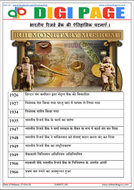   DP | HISTORY - RBI | 27 - Oct - 16