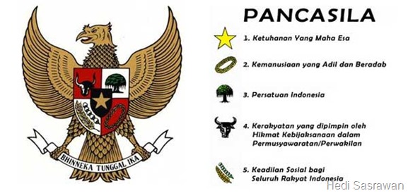 Hedi Sasrawan  Artikel Motivasi, Motivasi Belajar, Tips 