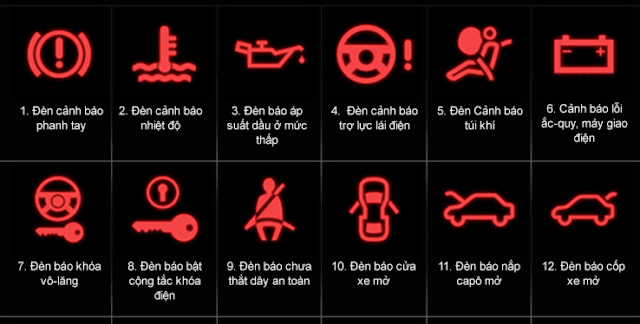 Ý nghĩa của một số đèn cảnh báo trên ô tô