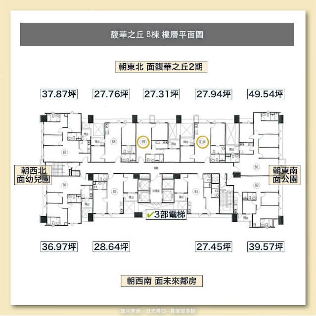 馥華之丘 B棟樓層平面圖