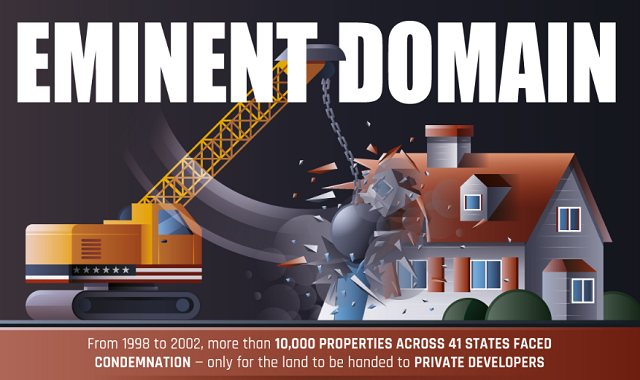 Eminent Domain: Knowing Your Rights