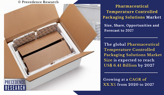 Pharmaceutical Temperature Controlled Packaging Solutions