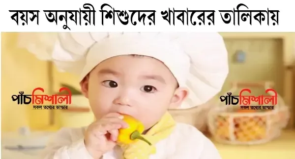 বয়স অনুযায়ী শিশুর খাদ্য তালিকা। Baby's diet chart