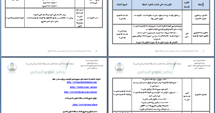 الرسالة والرؤية والقيم المشتركة للمعلمات