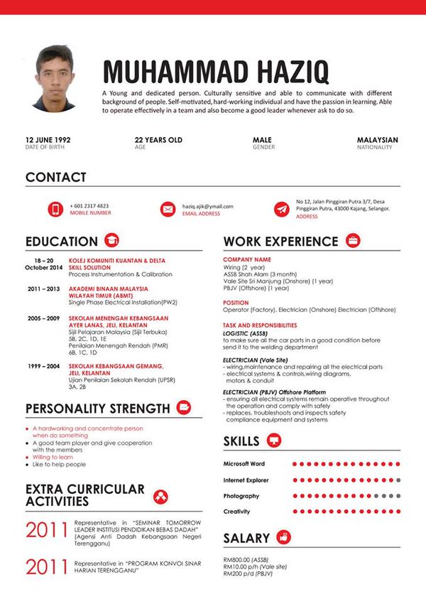 Contoh Curriculum Vitae Bahasa Inggris - cv nabila