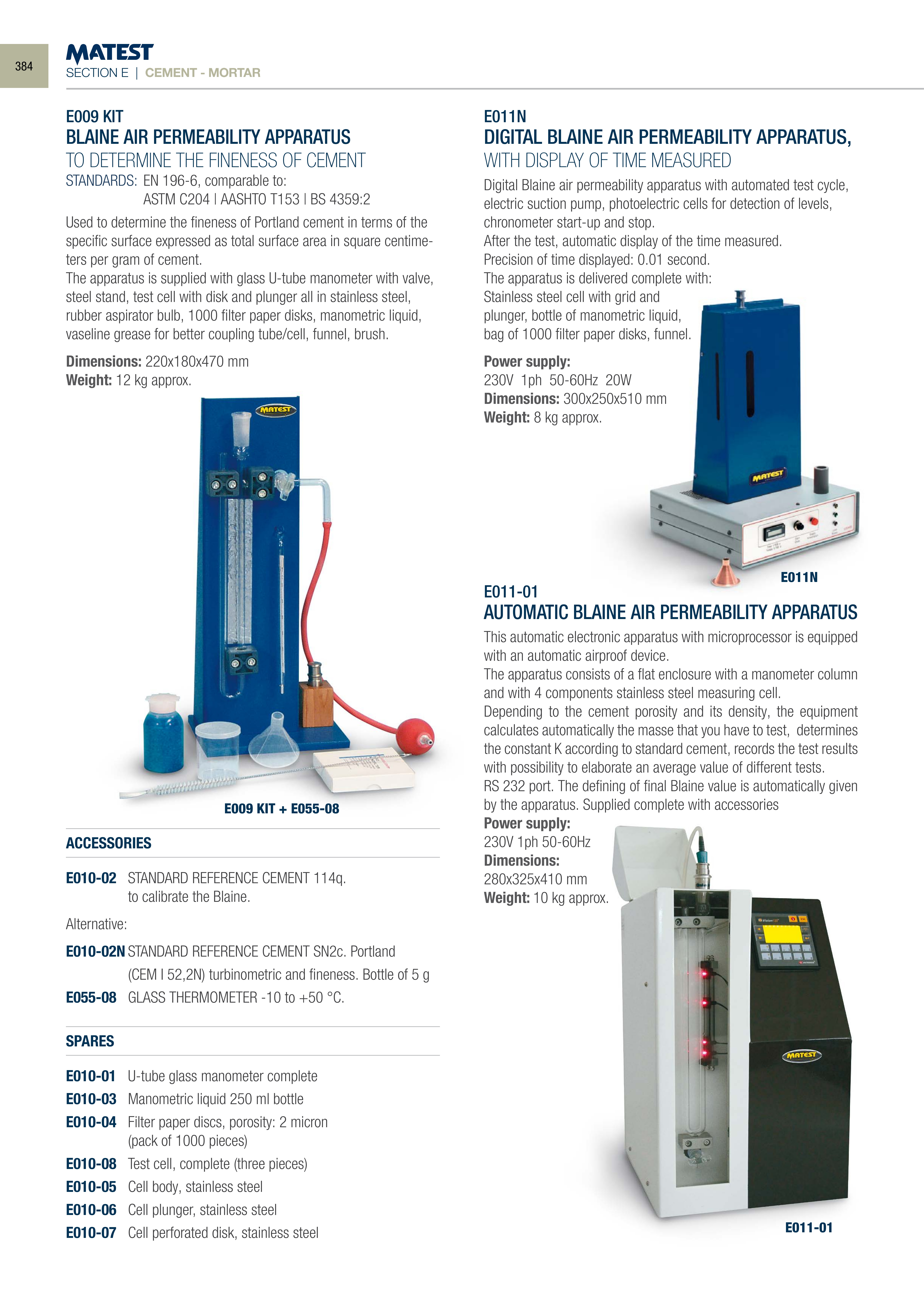 Blaine Air Permeability