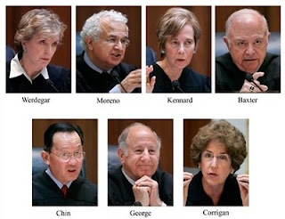 Supreme Court Justices