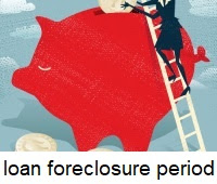 fha loan foreclosure waiting period