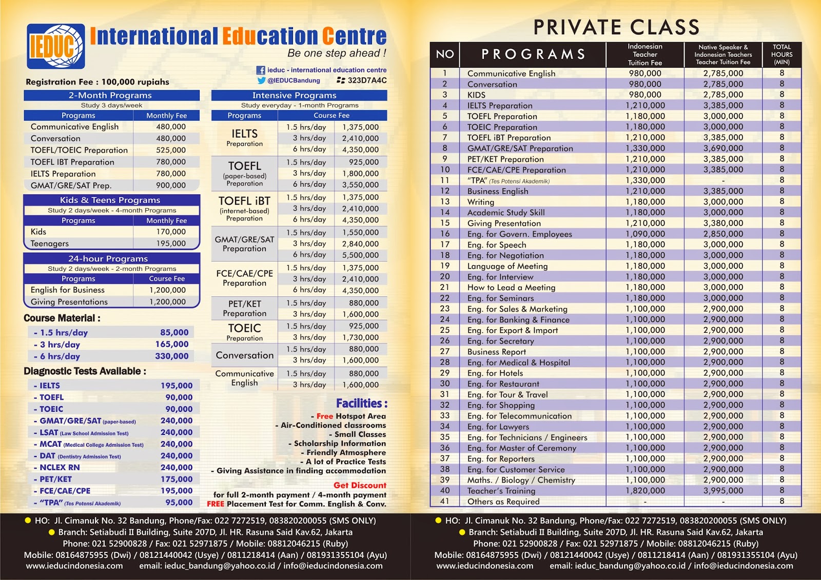 giraffete Memilih tempat les Ielts 