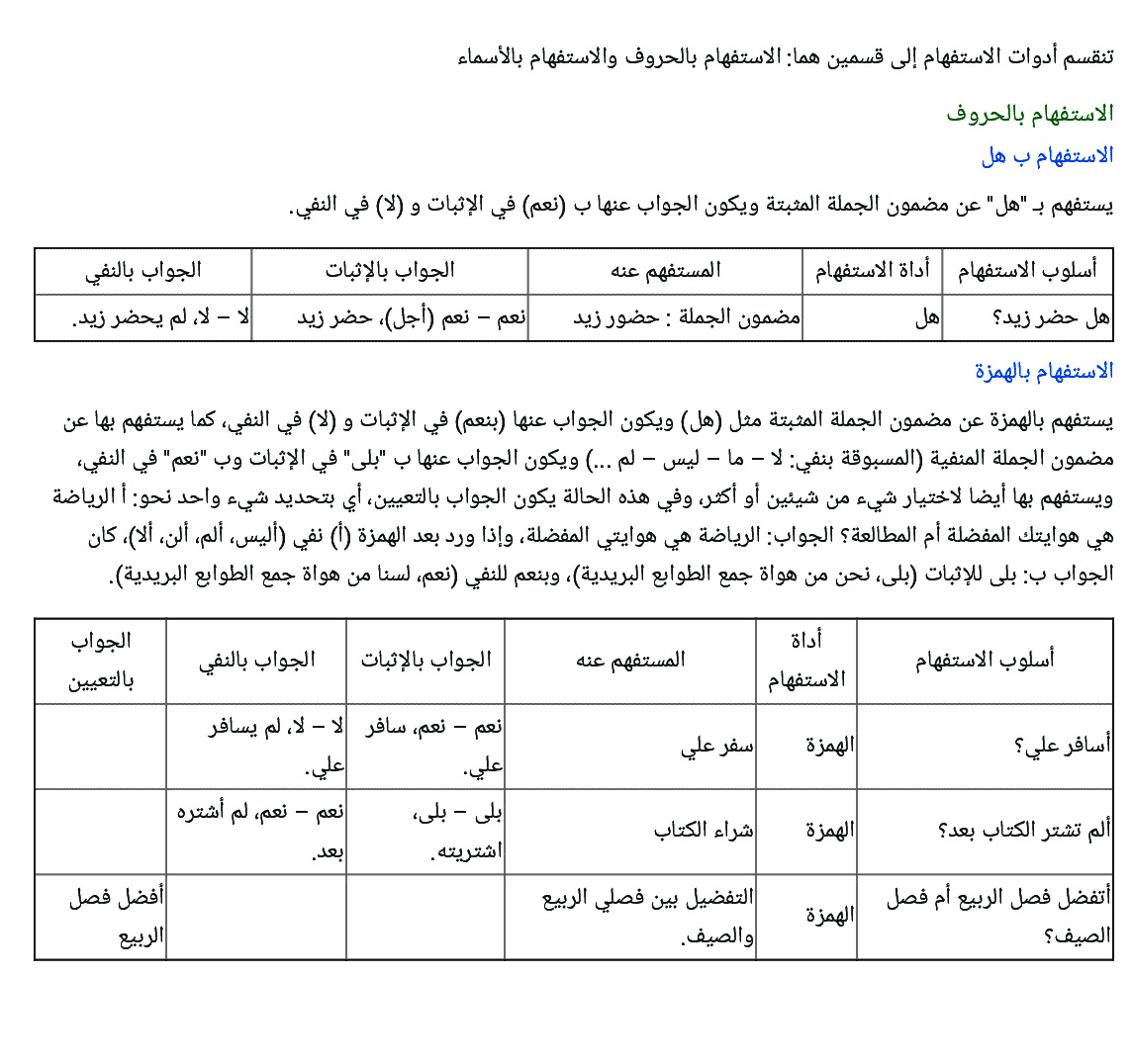 اسلوب الاستفهام الثالثة اعدادي