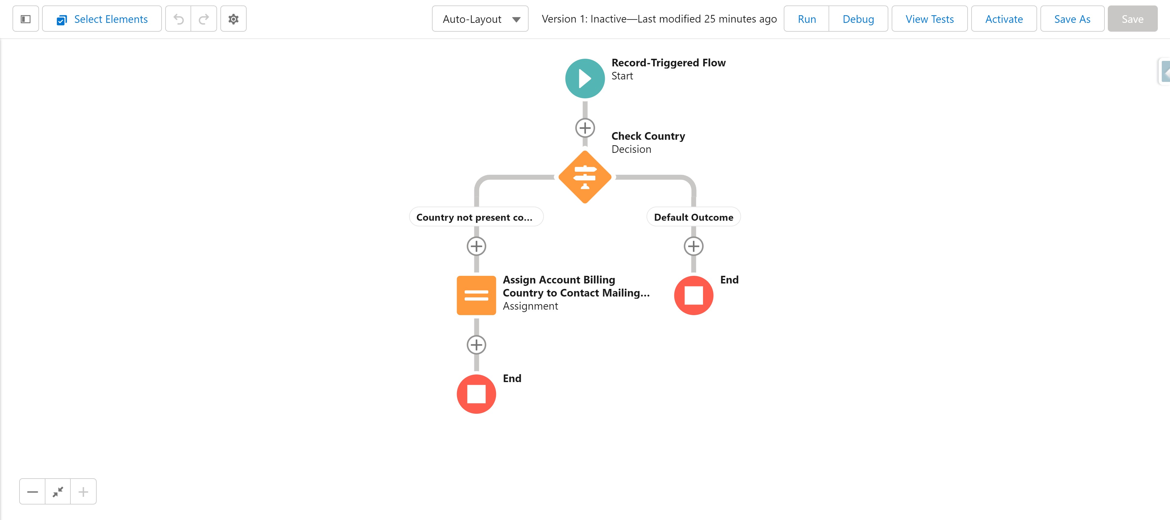 Example Salesforce flow for testing