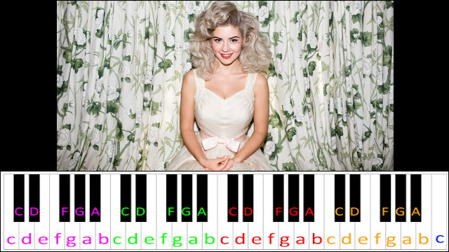 Teen Idle by MARINA and The Diamonds Piano / Keyboard Easy Letter Notes for Beginners