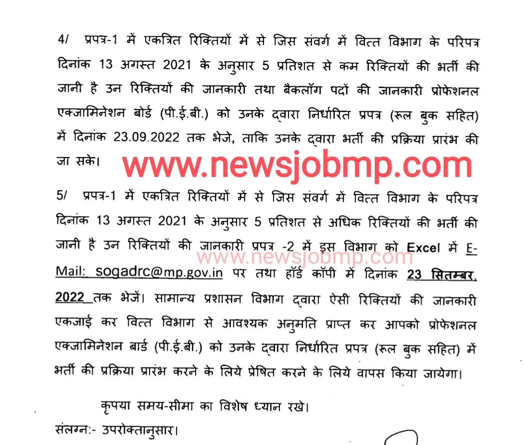 मध्य प्रदेश एक लाख सरकारी भर्ती, MP 1 lakh bharti ,MP 1 lakh bharti Vacancy 2022,mp latest vacancy news