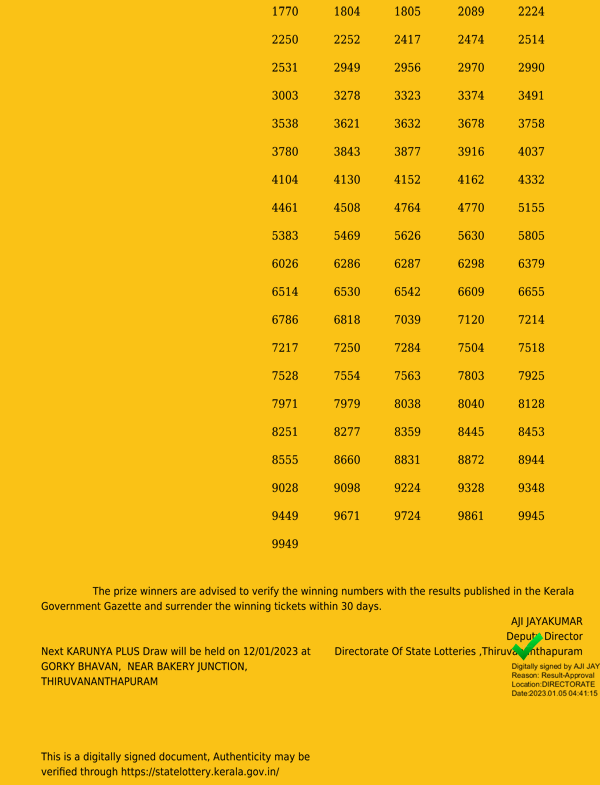 Karunya Plus KN453 Official Result Page 3