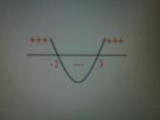 Pertidaksamaan Kuadrat & Pertidaksamaan Linear [ www.BlogApaAja.com ]