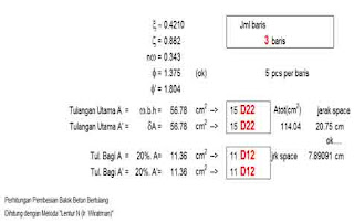Perhitungan-Konstruksi-Open-Chanels-U-Ditch-Format-Excel-4