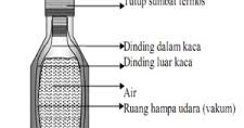 Cara membuat termos sederhana Addany