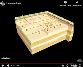 https://www.profesorfrancisco.es/2019/06/documentales-de-arqueologia.html