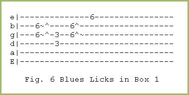 Blues Licks in Box 1 Guitar Tab