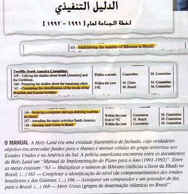 Brazil: Holy Land Foundation document