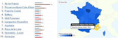 myspace et facebook en france