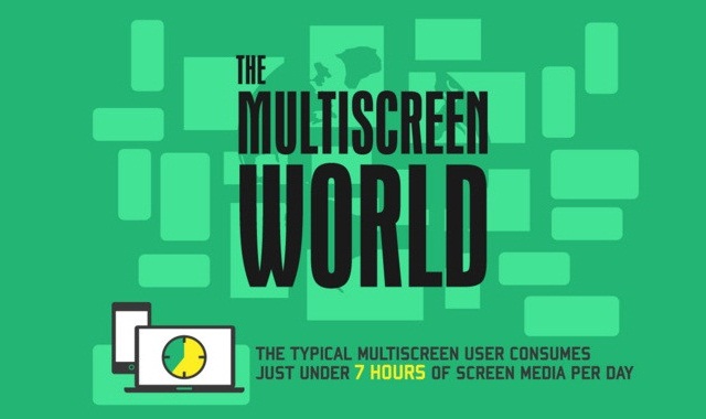 Image: The Multiscreen World #infographic