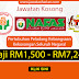 [Terkini] Jawatan Kosong Pertubuhan Peladang Kebangsaan (NAFAS)