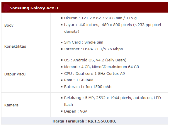 Price HP Android Samsung Galaxy under two (2) Millions 