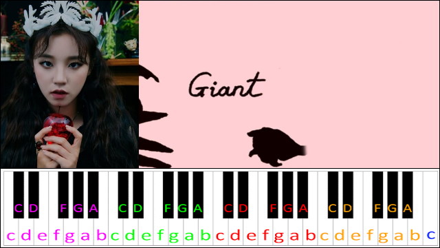 Giant by YUQI Piano / Keyboard Easy Letter Notes for Beginners